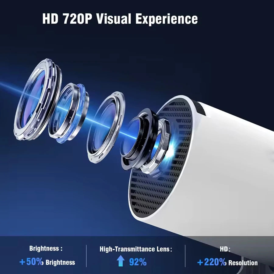 Smart Projector — Android Version HY300Pro, Native 720P, Supports 180° 4K Decoding Portable Projector